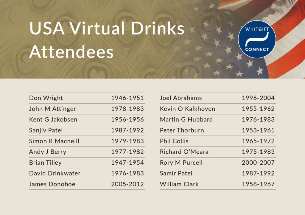 US Virtual Drinks Attendees